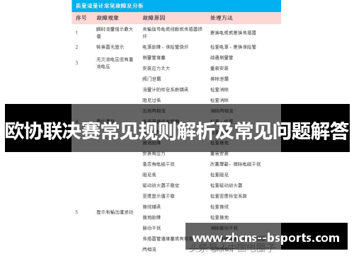 欧协联决赛常见规则解析及常见问题解答
