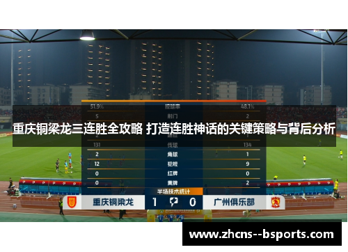 重庆铜梁龙三连胜全攻略 打造连胜神话的关键策略与背后分析