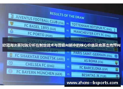 欧冠淘汰赛对阵分析在制定战术与晋级判断中的核心价值及竞赛走向预判 欧冠淘汰赛对阵分析在制定战术与晋级判断中的核心价值及竞赛走向预判