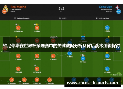 维尼修斯在世界杯预选赛中的关键数据分析及背后战术逻辑探讨