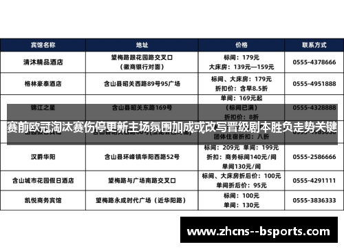 赛前欧冠淘汰赛伤停更新主场氛围加成或改写晋级剧本胜负走势关键