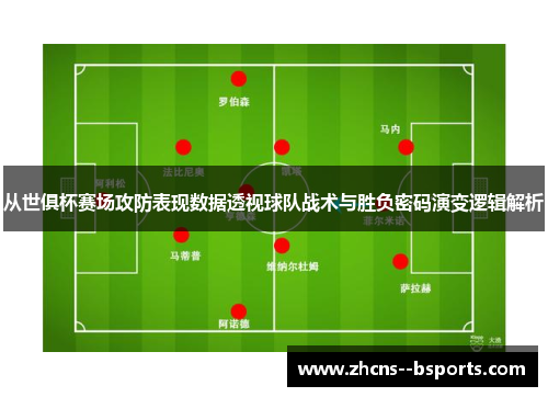 从世俱杯赛场攻防表现数据透视球队战术与胜负密码演变逻辑解析
